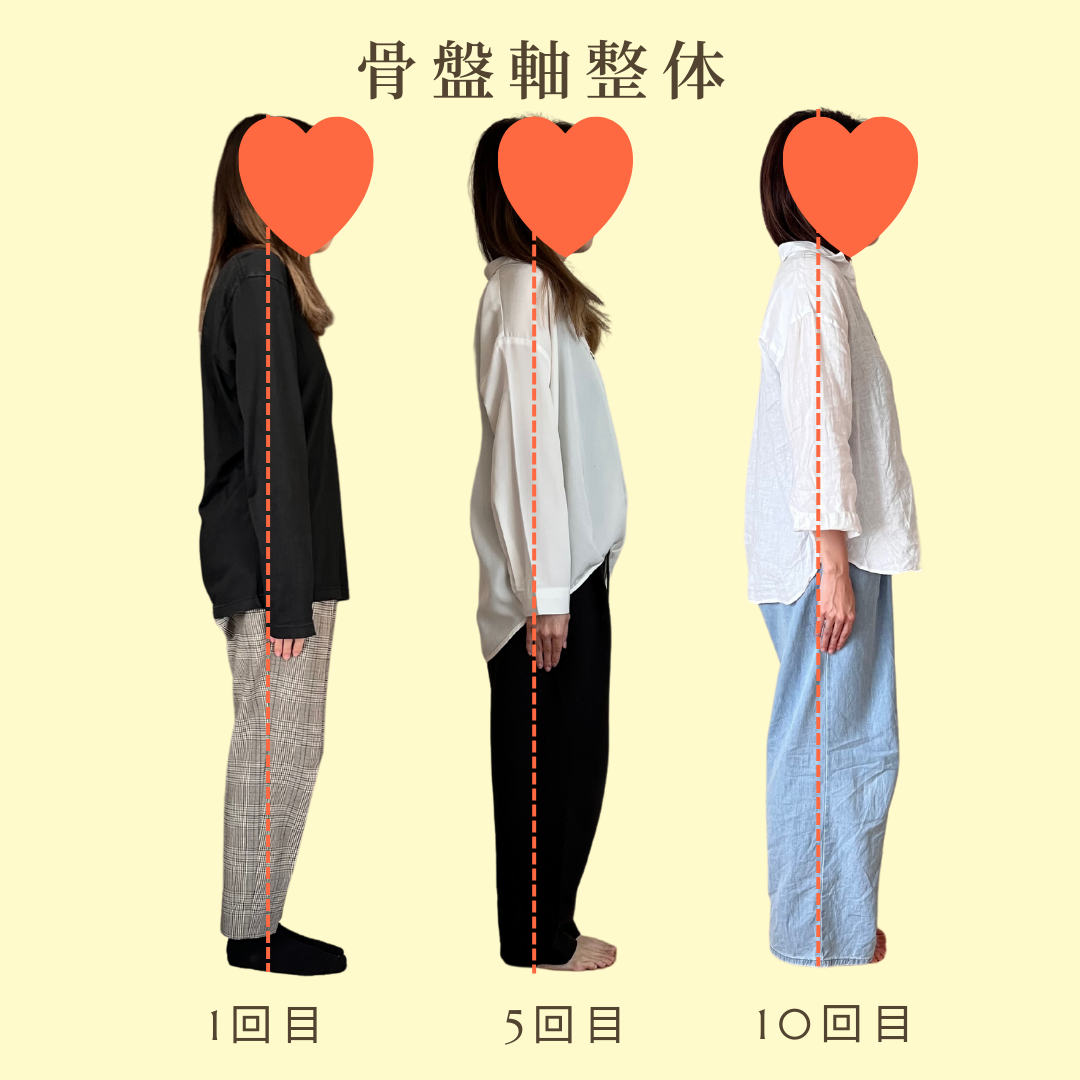 骨盤軸整体で身体を整える